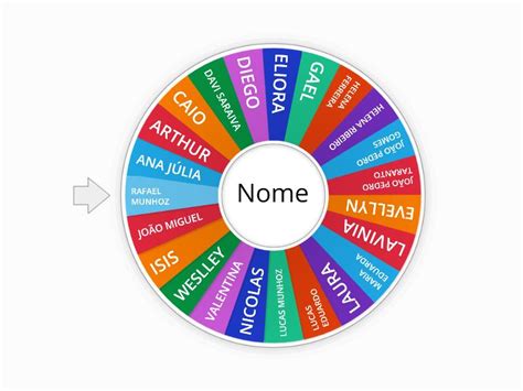 roleta online sorteio|Spin the Wheel .